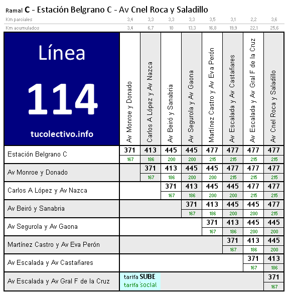 tarifa línea 114c